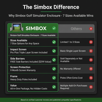 Simbox Golf Simulator Enclosure - 7 Sizes Available — Comparison